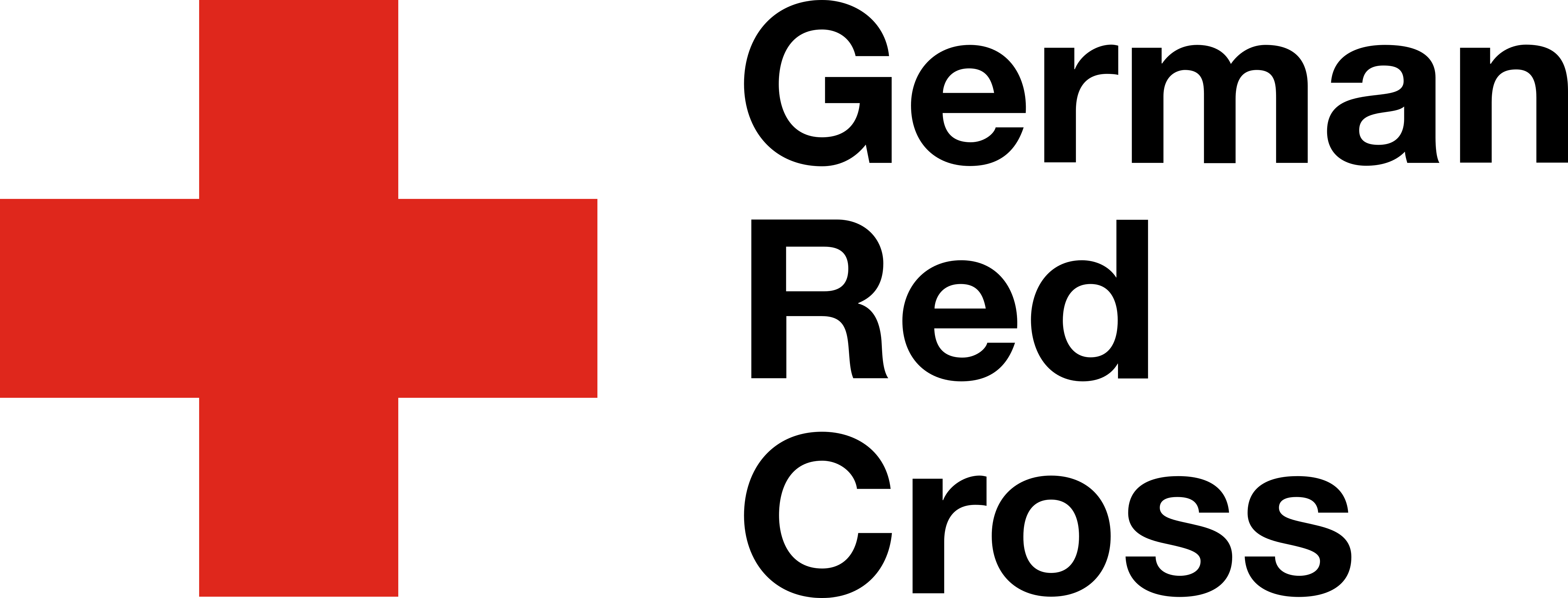 Pakistan Red Crescent Society (PRCS) and German Red Cross (GRC)